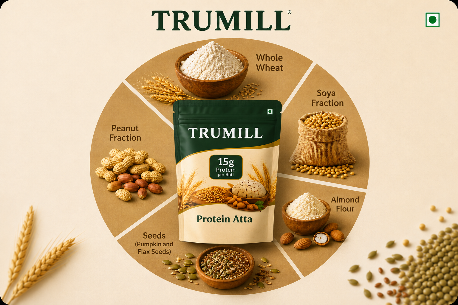 Trumill High Protein Atta
