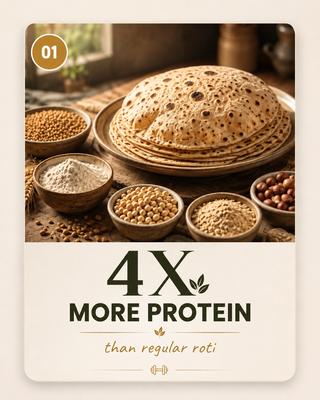 High Protein Atta