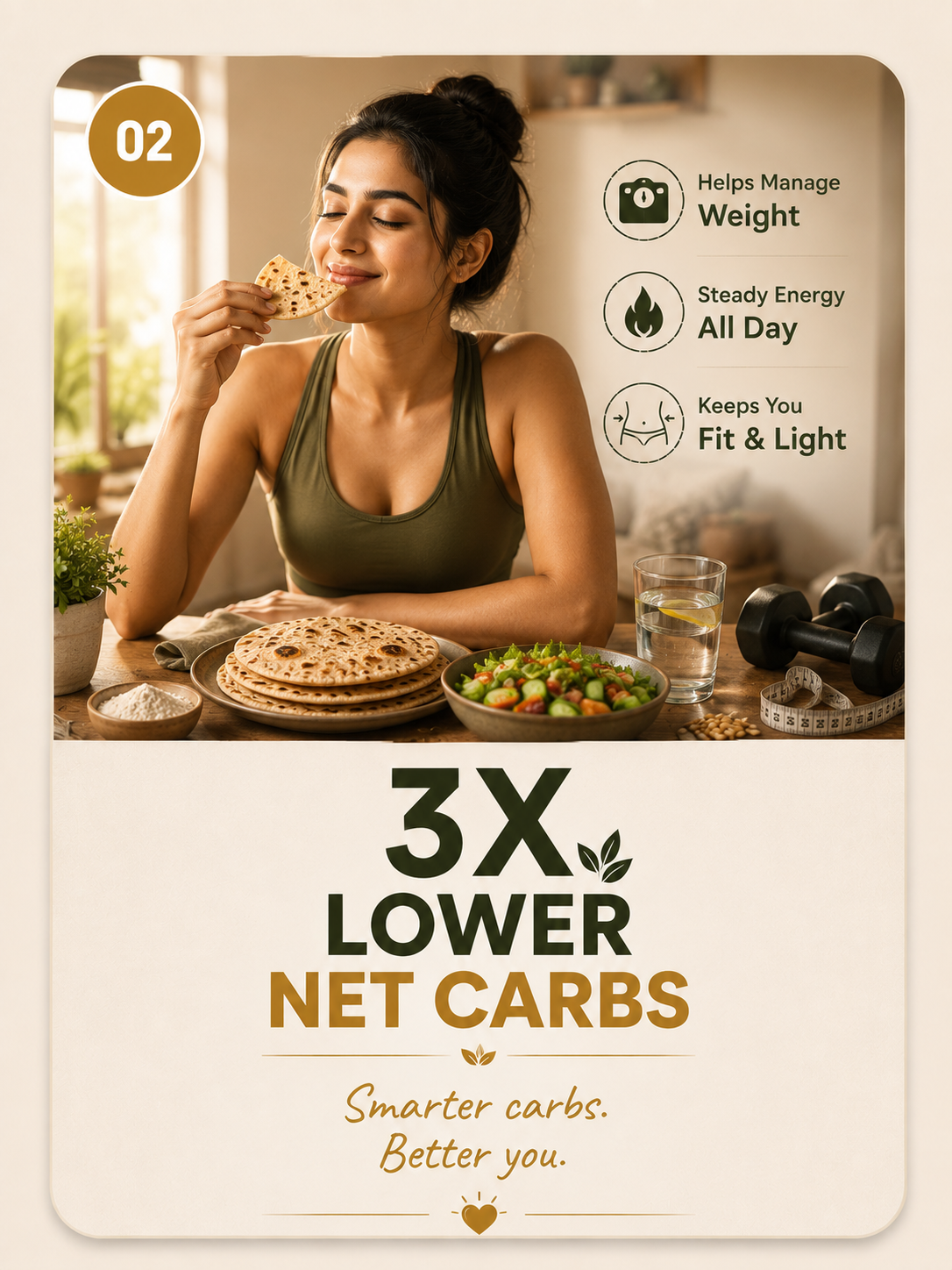 Best High Protein Atta